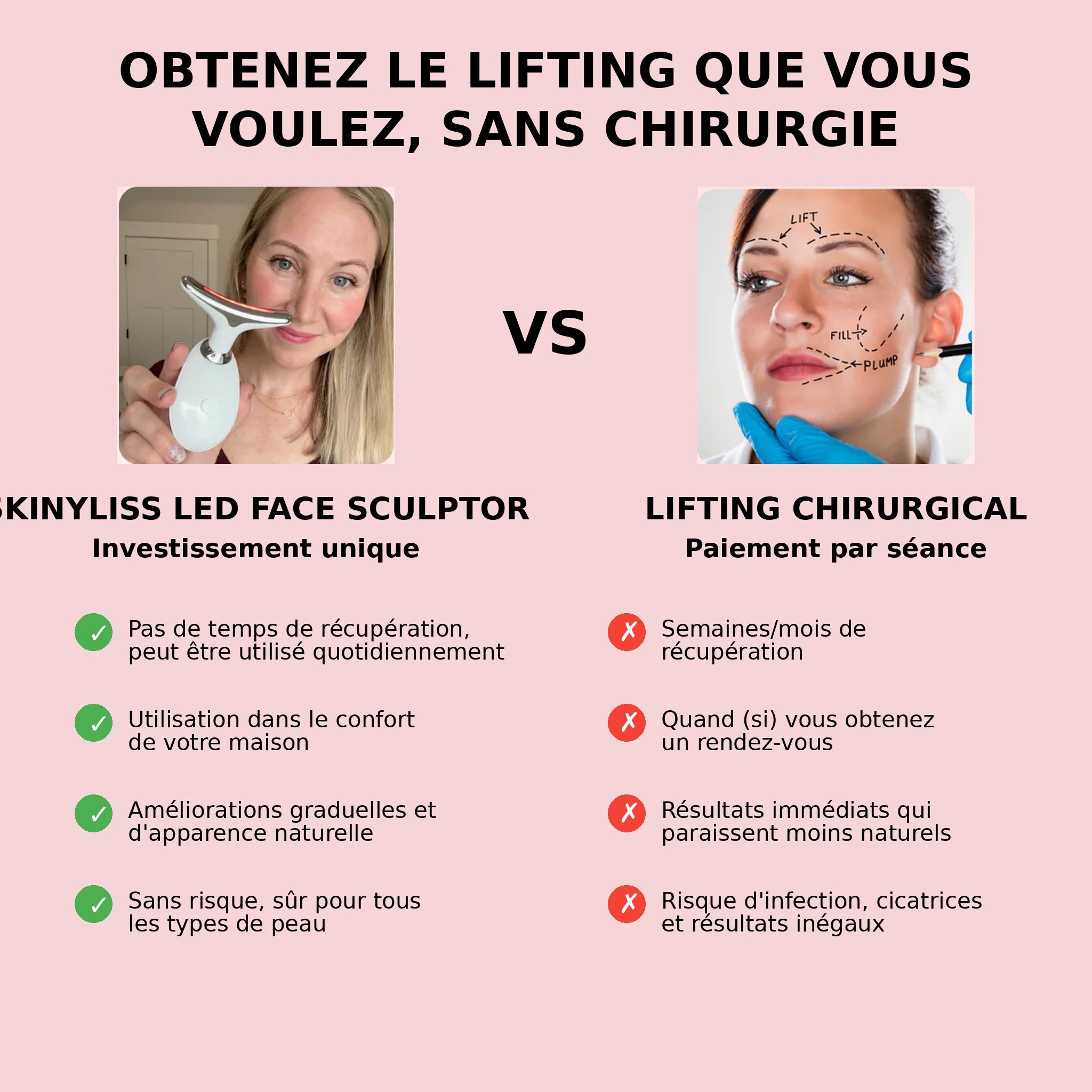 SKINYLISS massage facial anti-âge