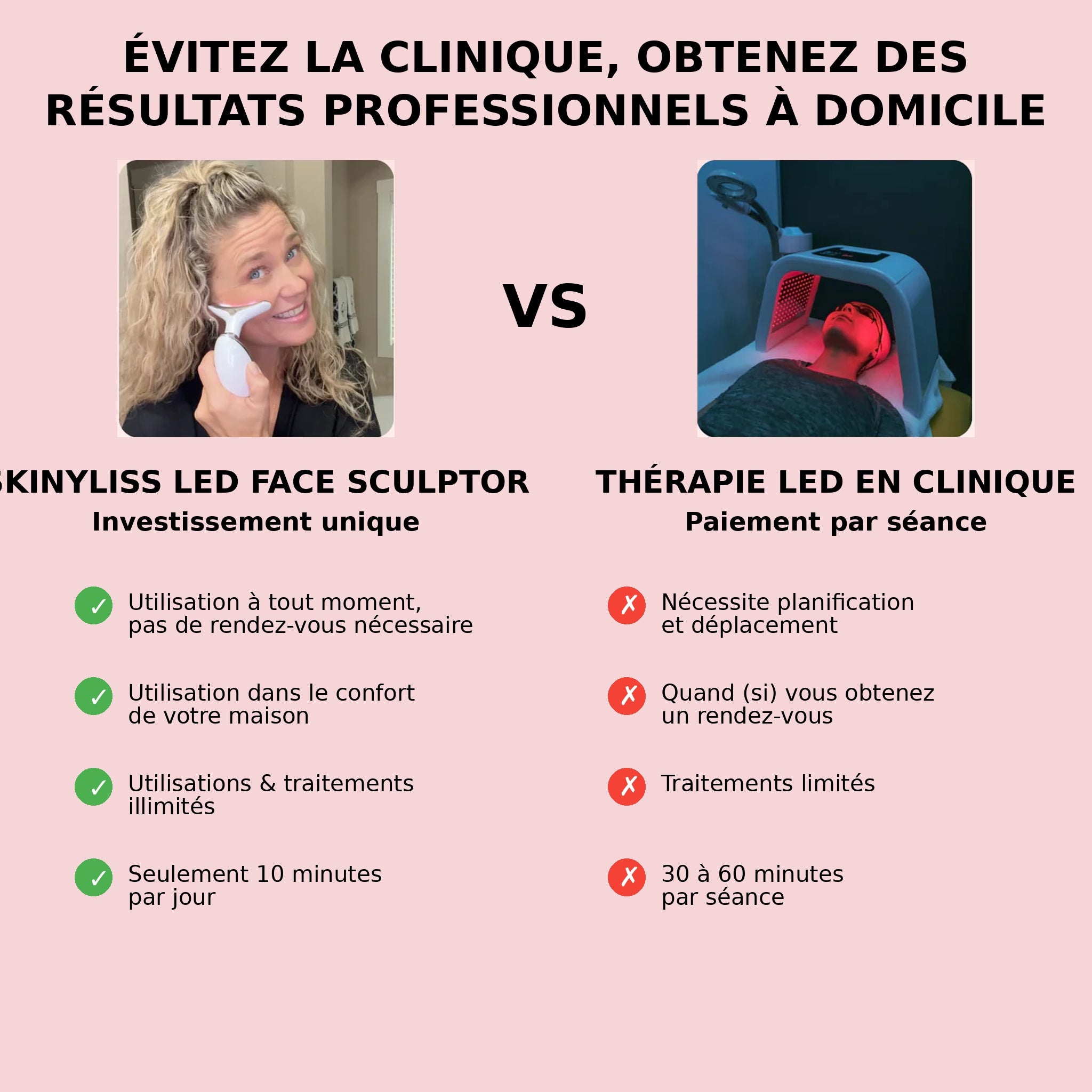 SKINYLISS massage facial anti-âge